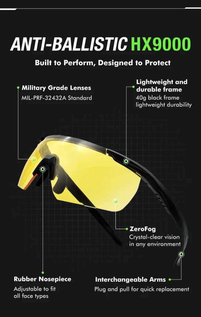Anti-Ballistic Glasses components