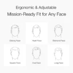 Anti-Ballistic Glasses Fit All Faces